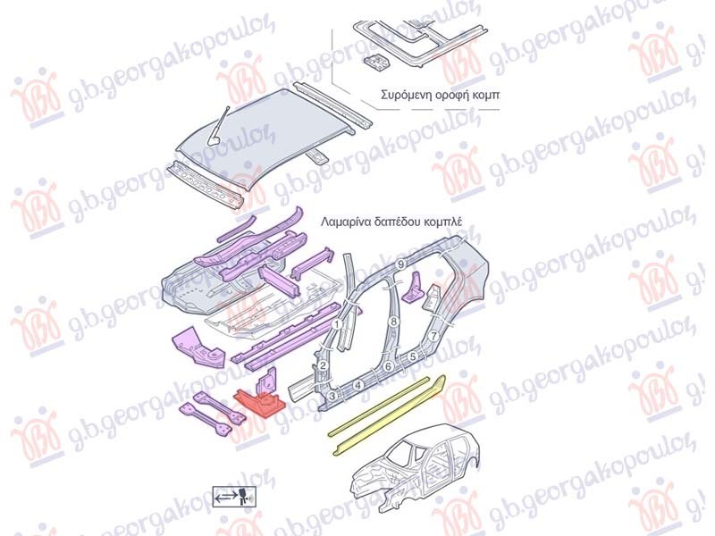 ZASTITA PODA PREDNJA