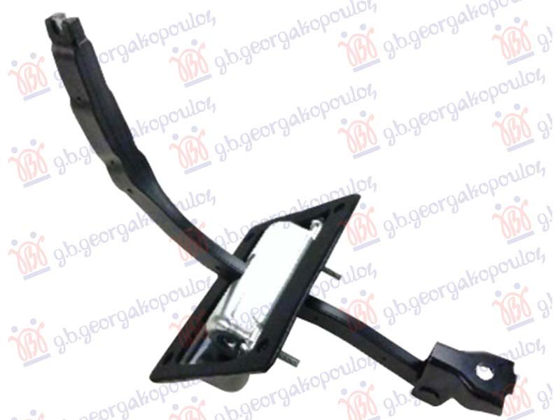 GRANICNIK GEPEK VRATA