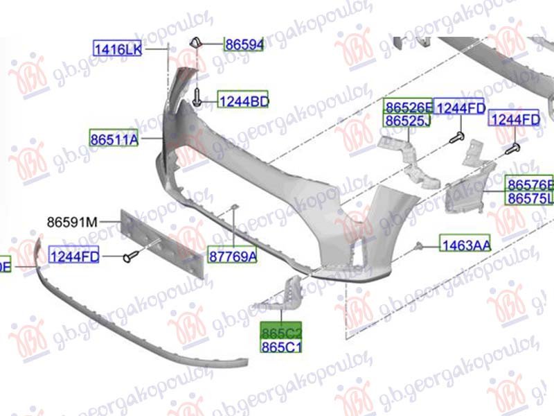 RESETKA PREDNJEG BRANIKA (O)