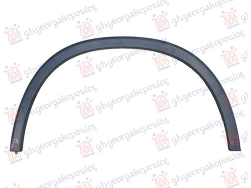 RUB PLASTICNI PREDNJEG BLATOBRANA (AMG-LINE)