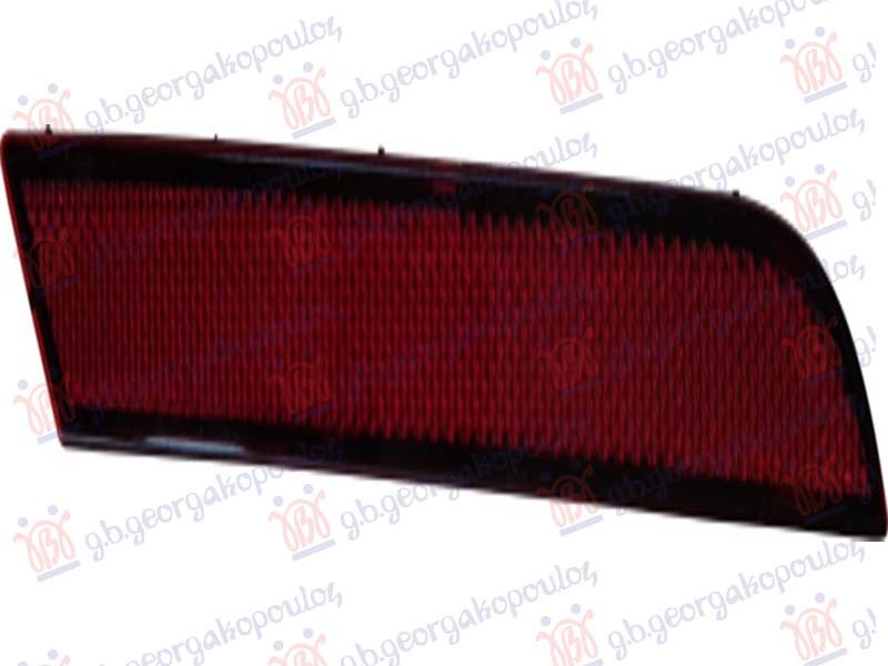 KATADIOPTER U ZADNJEM BRANIKU