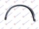 RUB PLASTICNI PREDNJEG BLATOBRANA (SPORT DESING)