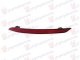 KATADIOPTER U ZADNJEM BRANIKU